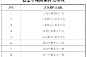 【大通疫情重点地区在哪里/大通县发现疫情】