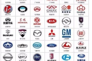 【汽车标志图片/汽车标志图片大全】