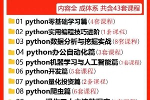如何学习编程〃怎么学编程零基础入门