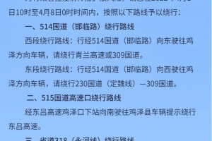 【沈阳地区疫情交通管制/沈阳疫情交通进出管制】