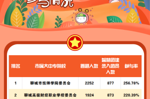 「青年大学习第九季第十一期答案」〃青年大学第九季第十一期答案完整版