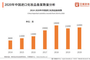 贵阳地区疫情峰值几天了〃2021年贵阳疫情严重吗