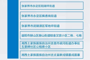 中国中风险疫情地区-中国中风险疫情地区有哪些