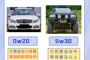 汽车机油品牌排名榜前十名-汽车机油品牌及费用一览