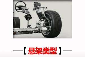 “帅客汽车” 帅客汽车是什么底盘跑起来蹦等蹦响是平横吊杆的问题吗？