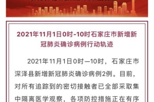 黑龙江疫情确诊地区-黑龙江疫情确诊病例行动轨迹