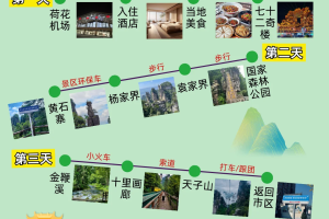 张家界自由行旅游攻略-张家界9月份去合适吗