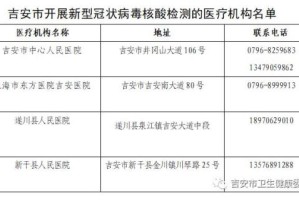 吉安有疫情地区嘛现在-吉安有疫情地区嘛现在怎么样