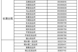 「疫情重点地区核酸追踪表」〃疫情重点地区查询