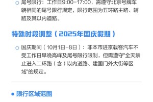 国庆期间限号吗,国庆假期是否限号