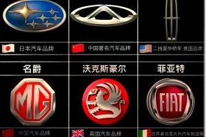 中国第一辆汽车是什么品牌︰(中国第一辆轿车是什么品牌)