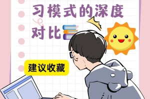 网管学习.网管自学