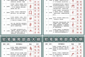 学习计划模板〃书法教学计划模板