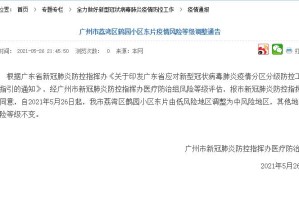 【广州惠州市疫情地区/广东惠州最新疫情风险等级划分】