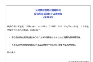 「义乌疫情高发地区在哪里」〃义乌疫情属于什么风险地区