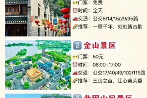 镇江旅游.镇江旅游年卡