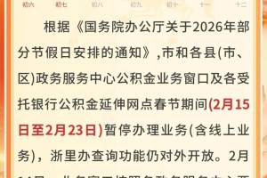 疫情地区限号吗现在︰(现在疫情期间限号不)