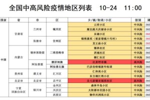 广西藤县疫情地区有哪些-藤县新冠肺炎疫情