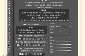 ps入门学习,自学ps怎么学