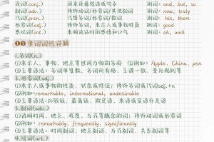 入门英语学习︰(初学英语入门基础)