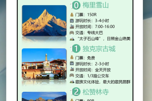 景点旅游,景点旅游软件大全