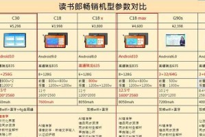 读书郎学习机〃读书郎跟步步高读书机哪个好