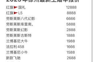 「汽车报价大全2025新车报价」〃汽车报价大全2025新车报价电车
