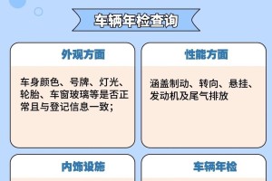 小型汽车.小型汽车几年年检一次