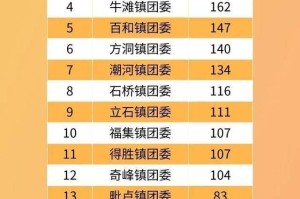 「青年大学习第九季第四期」〃青年大学第九季第四期答案