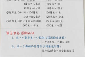 数学学习计划-学数学的计划怎么写