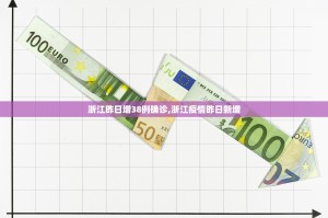 今天哪些地区有疫情,今天哪些地方新增了