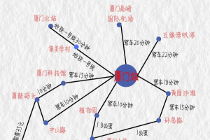 厦门鼓浪屿旅游攻略.厦门鼓浪屿旅游攻略及费用