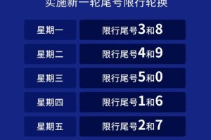 北京限号2021年7月限号范围︰(2021年7月北京限号查询)