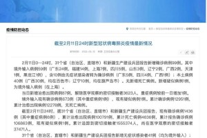 辽宁省疫情什么地区-辽宁疫情都在哪