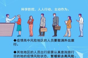青海疫情解封地区名单,青海疫情大概什么时候结束