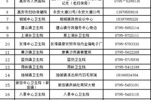 【地区无疫情证明怎么开/居住社区无疫情证明】