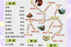 河南省旅游地图︰(河南省旅游地图最新版)