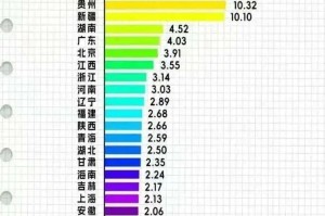 现在疫情都有哪些地区了-现在疫情都有哪些地区了呢