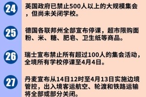 【安阳最新疫情地区情况/安阳最新疫情地区情况通报】