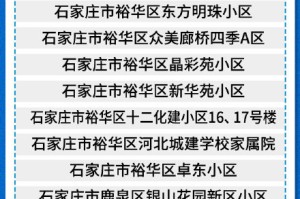 “韶关疫情风险地区名单” 韶关疫情严不严重？