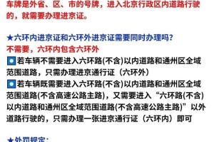 2020年北京限号最新规定,20201年北京限号