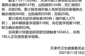 天津疫情地区详情表最新-天津疫情分布情况图