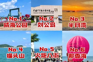 免费旅游︰(免费旅游日是哪几天了)