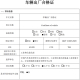 汽车合格证︰(汽车合格证什么时候给车主)