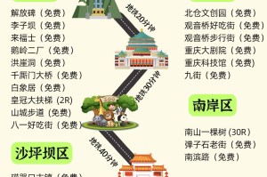 【重庆旅游3-4天攻略最佳线路/重庆旅游34天攻略最佳线路2025年】