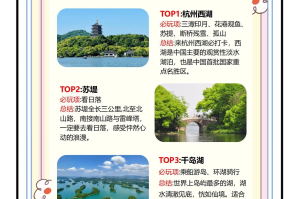 【杭州旅游攻略必去景点推荐/杭州游玩攻略必去前十景点】