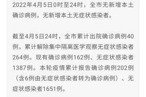 2024年5月1号限行.2021年5月24号限行
