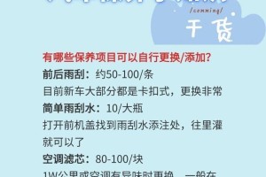 汽车销售︰(汽车销售技巧和话术)