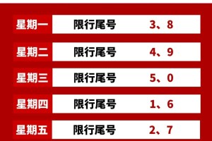 【限号2021最新限号时间/限号2021最新限号时间8月】