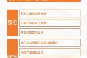 「汕头疫情风险地区查询」〃汕头风险等级最新